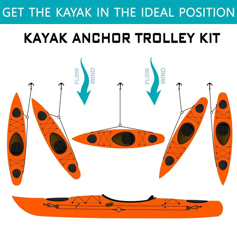 Kayak Anchor Trolley