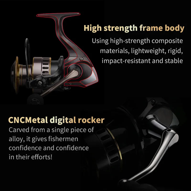 Right or Left Hand Rotating Fishing Reel