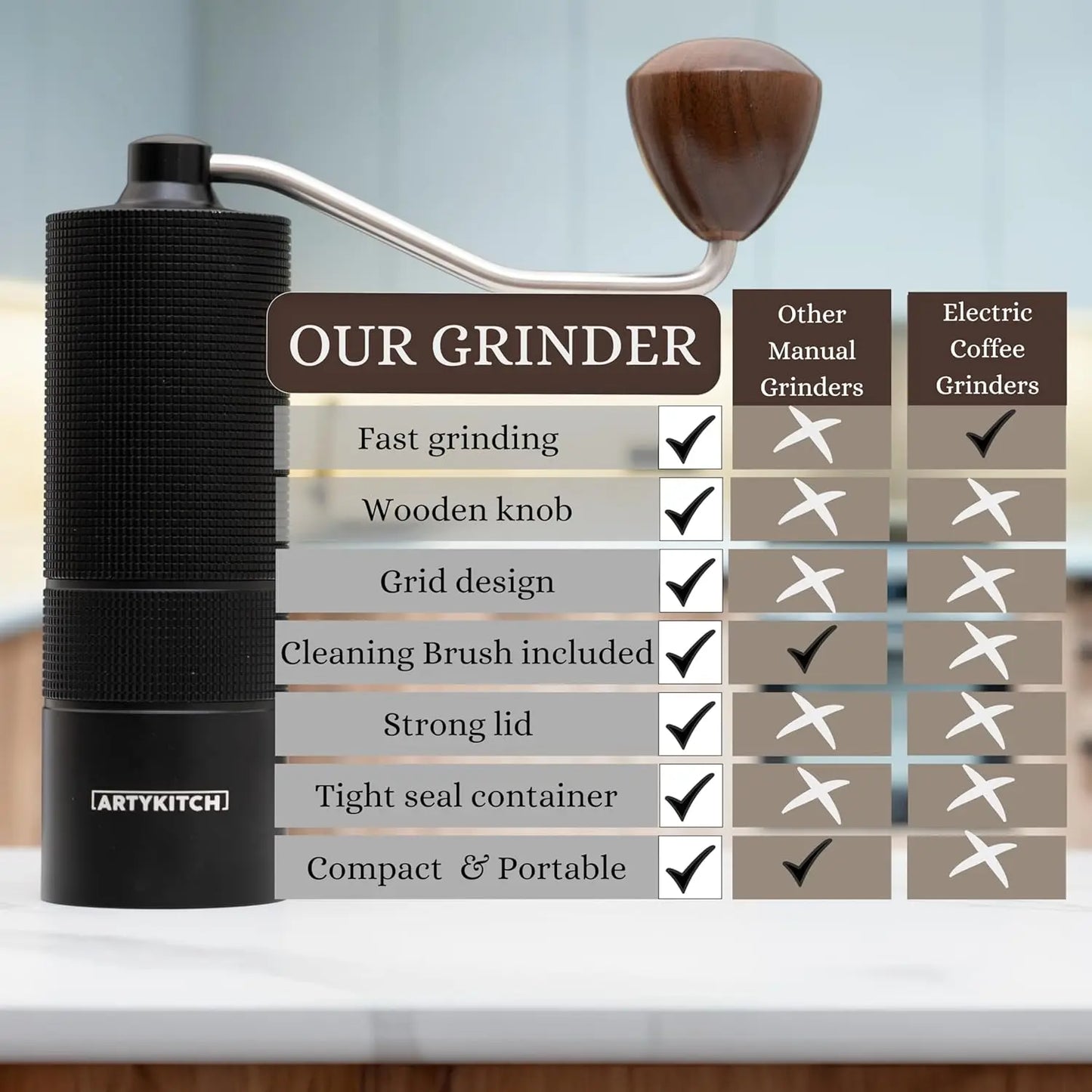 Stainless Steel Manual Coffee Grinder