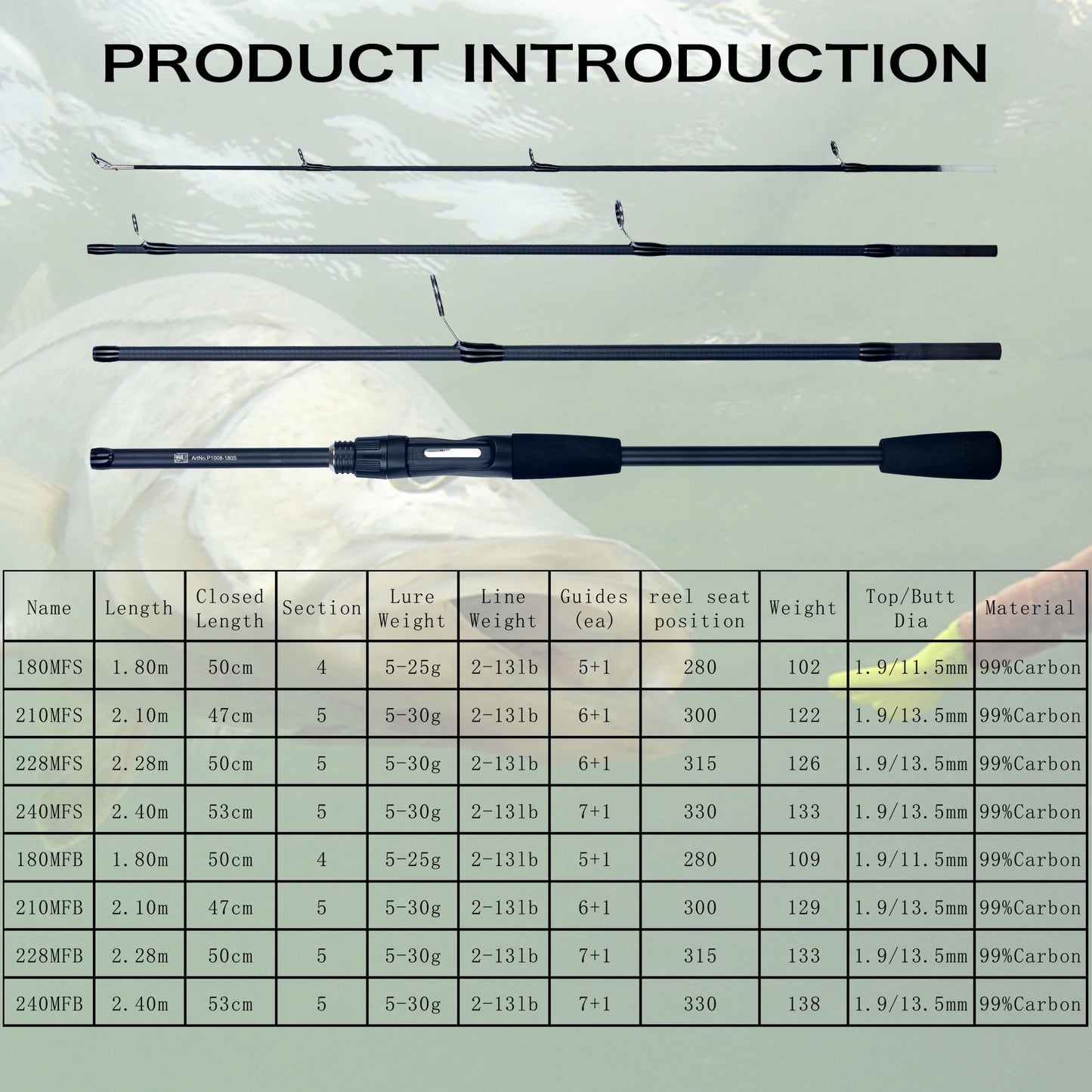 Spinning Baitcasting  Trout Pole