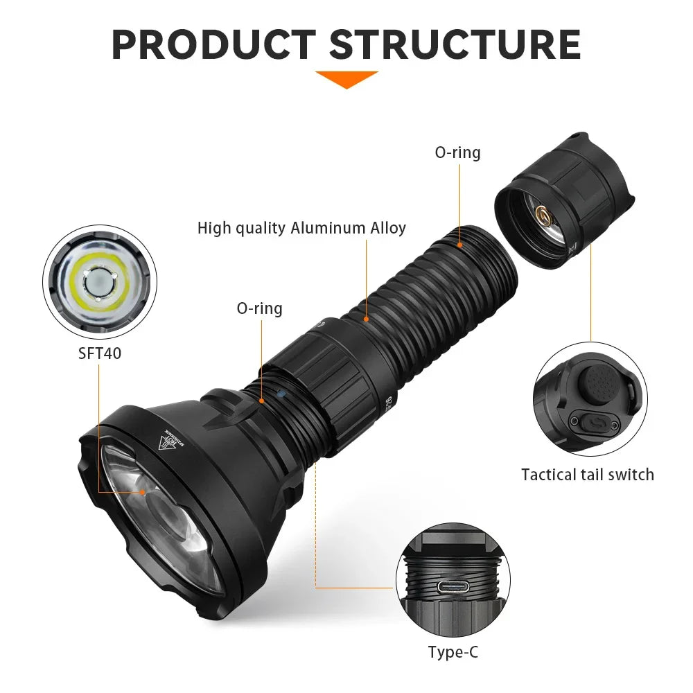 LED Flashlight  6000K 2000lm