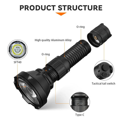 LED Flashlight  6000K 2000lm