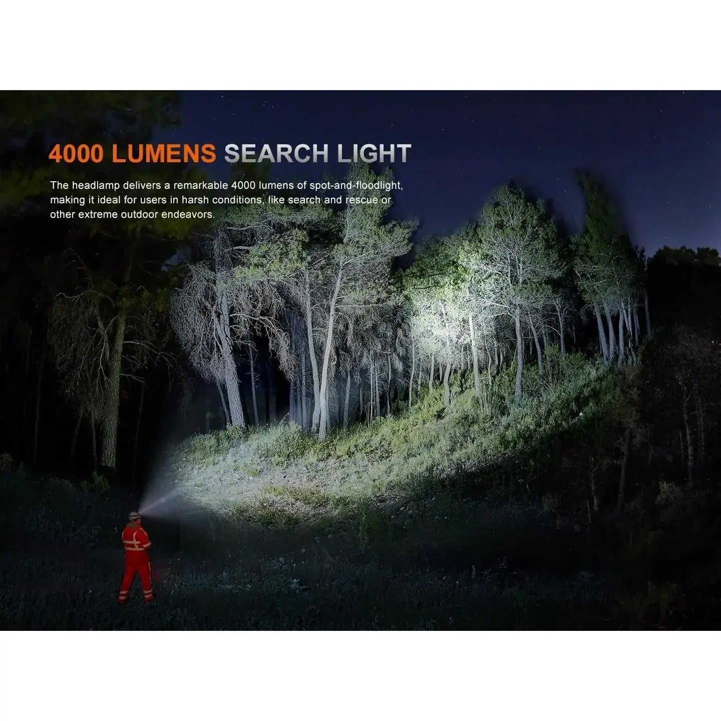4000 Lumen USB-C Rechargeable Headlamp