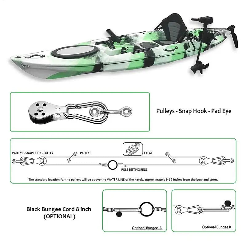 Kayak Anchor Trolley