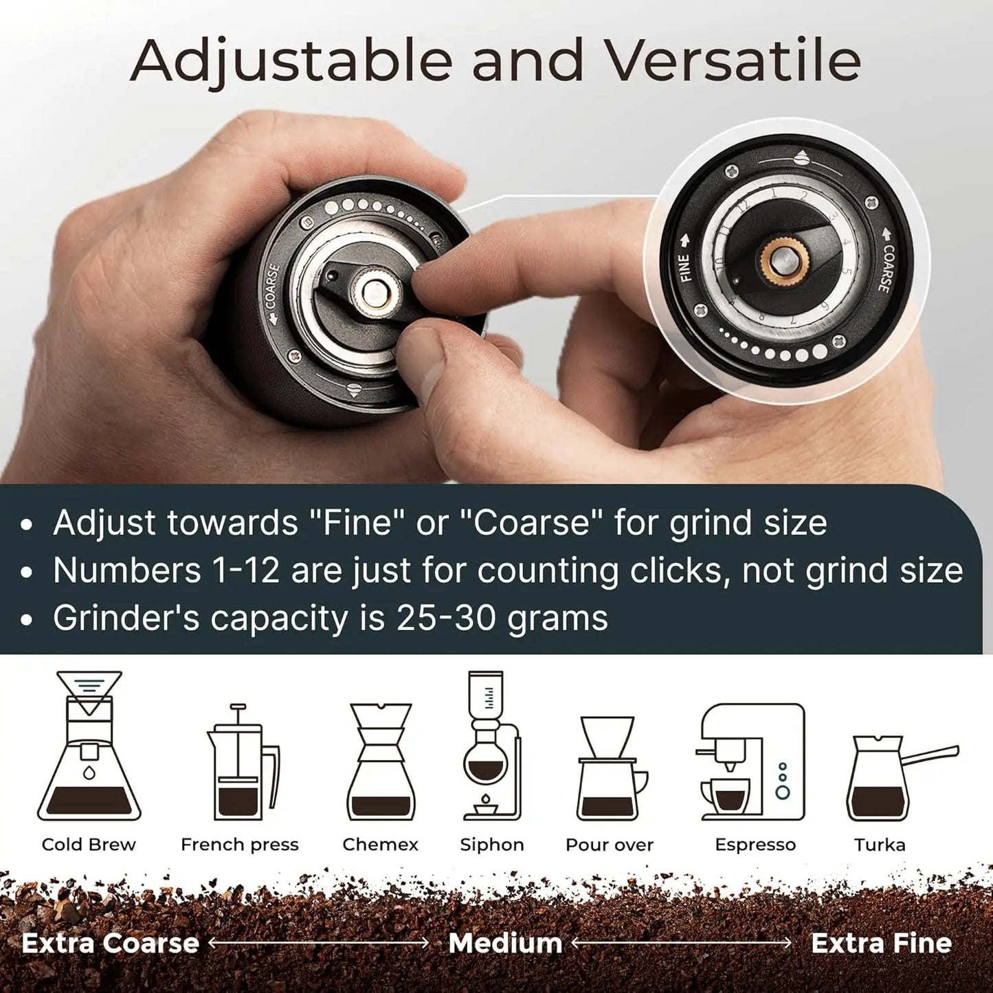 Coffee Grinder with Adjustable Burr for Espresso, Home