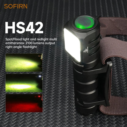 Headlamp 2100lm 18650 EDC