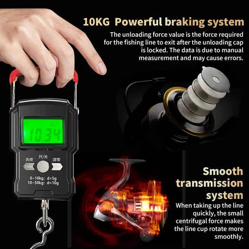 Right or Left Hand Rotating Fishing Reel