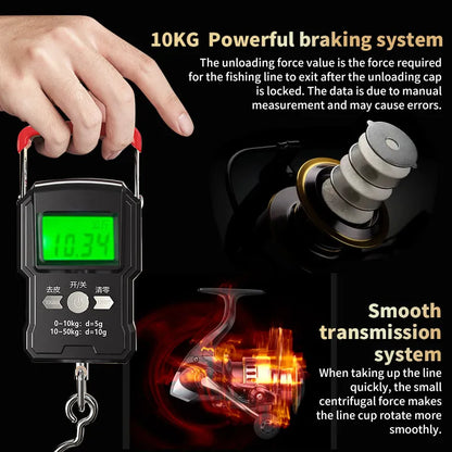 Right or Left Hand Rotating Fishing Reel