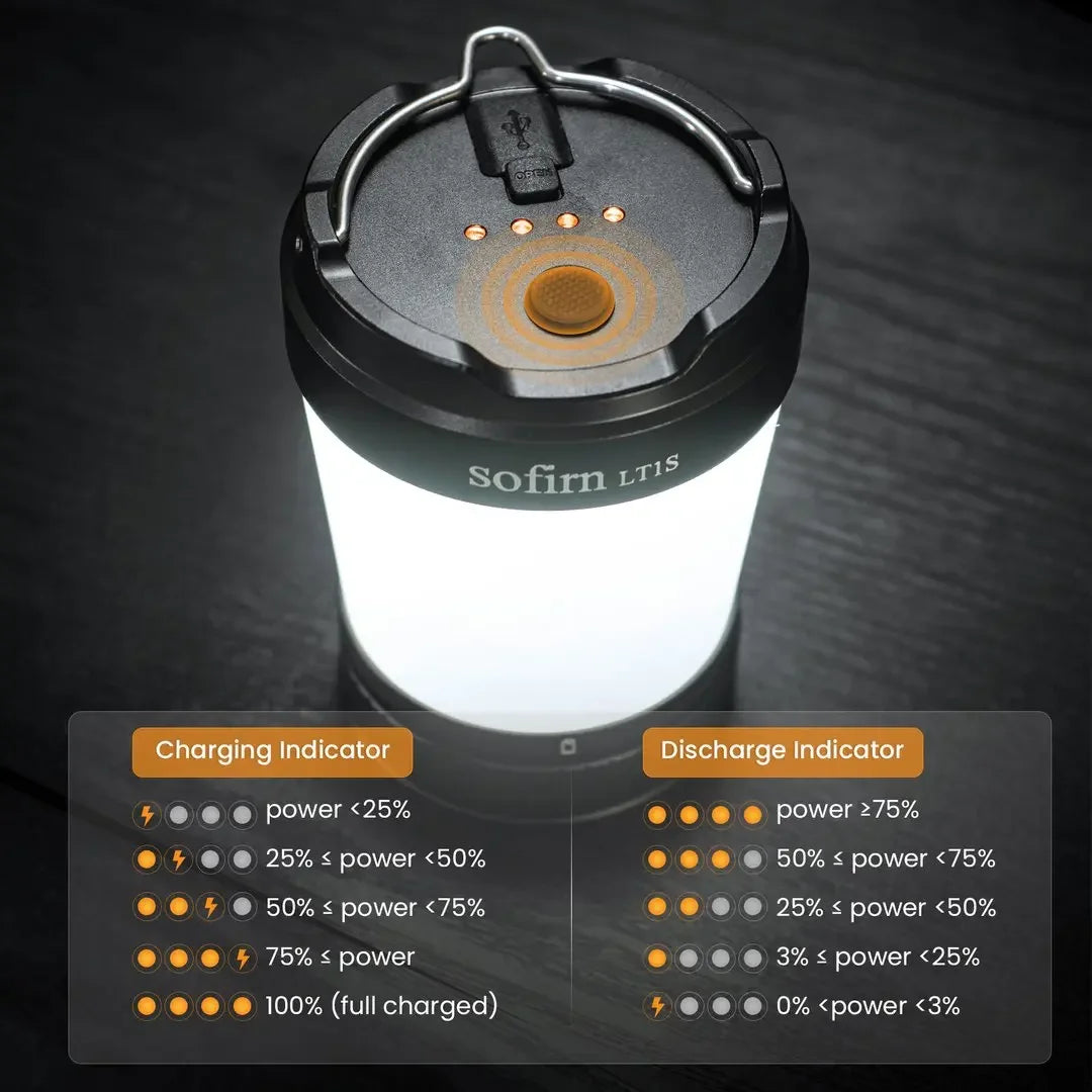 Camping Light USB C Rechargeable