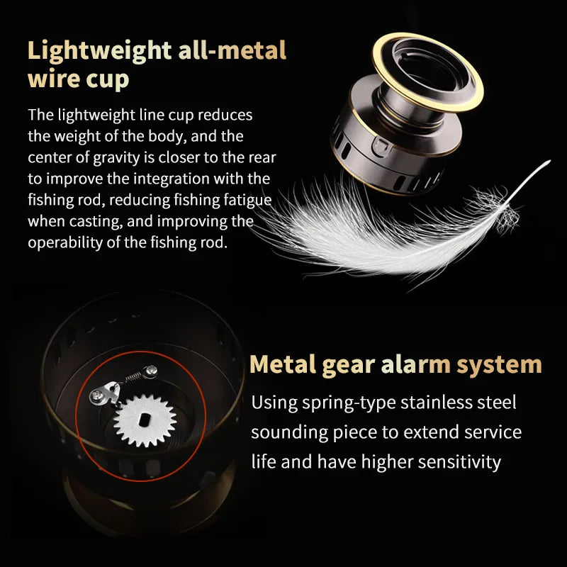 Right or Left Hand Rotating Fishing Reel