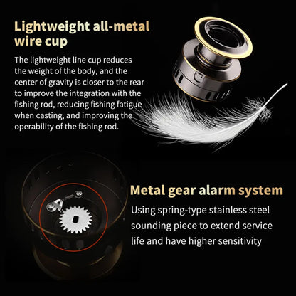 Right or Left Hand Rotating Fishing Reel