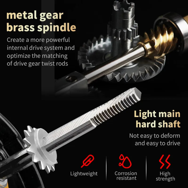 Right or Left Hand Rotating Fishing Reel