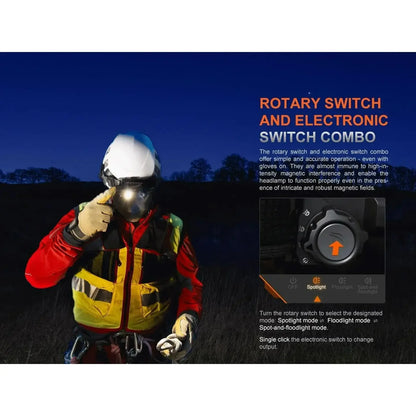 4000 Lumen USB-C Rechargeable Headlamp