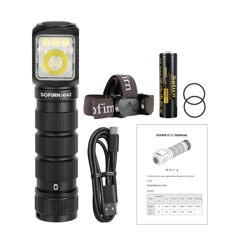 Headlamp 2100lm 18650 EDC