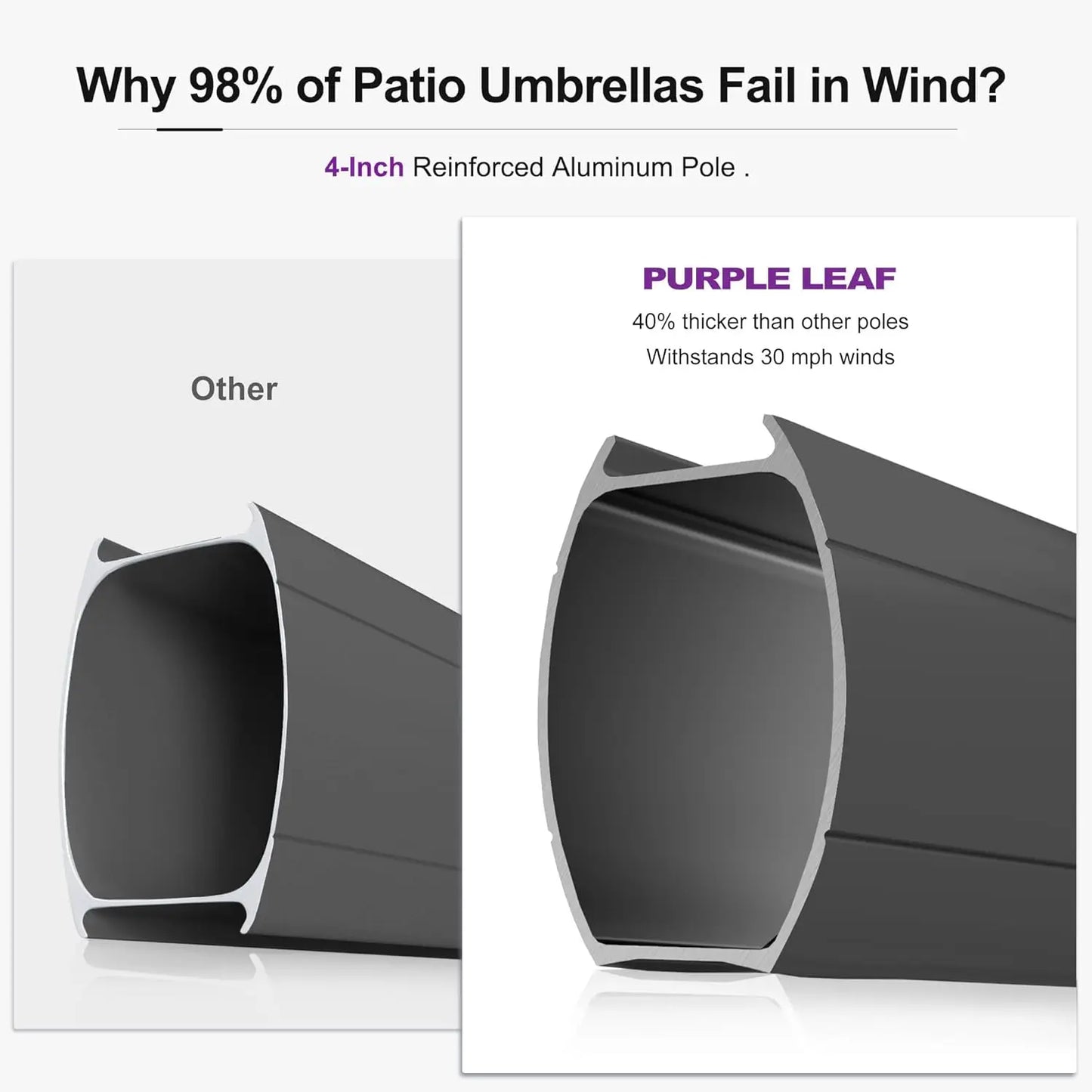 12' X 12' Cantilever Patio Umbrella
