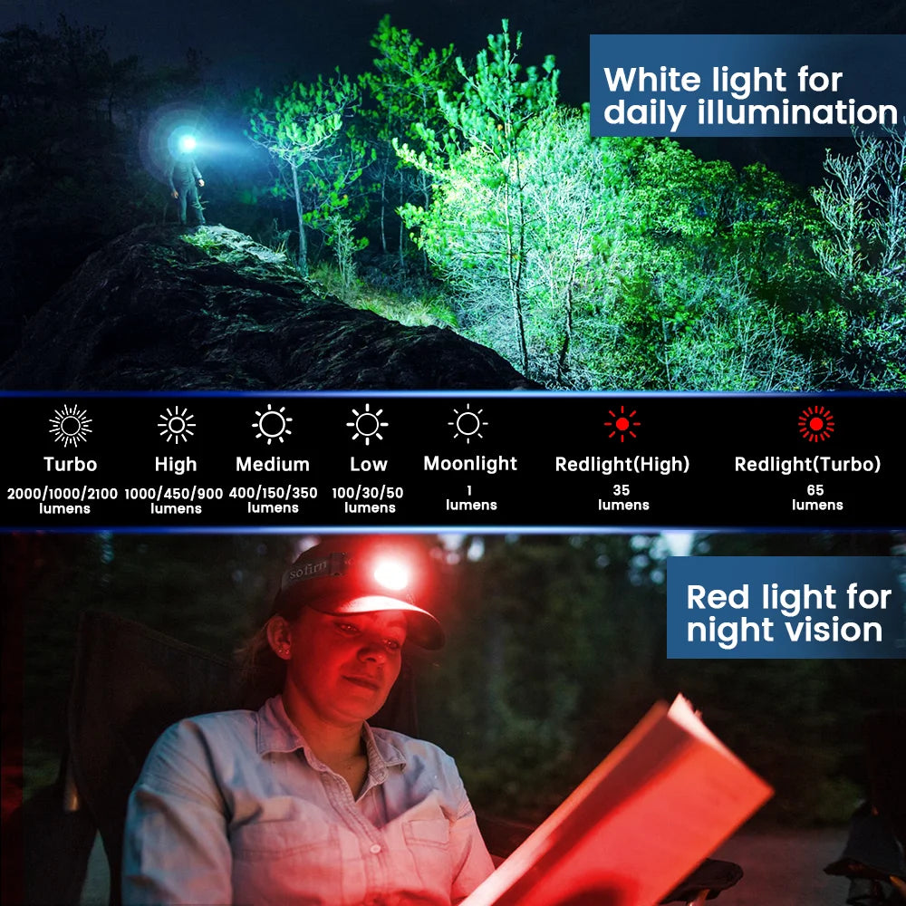 Headlamp 2100lm 18650 EDC